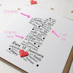 Personalised 1st Anniversary Card with Origami Heart