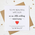 Personalised 20th Wedding Anniversary Card with China Heart